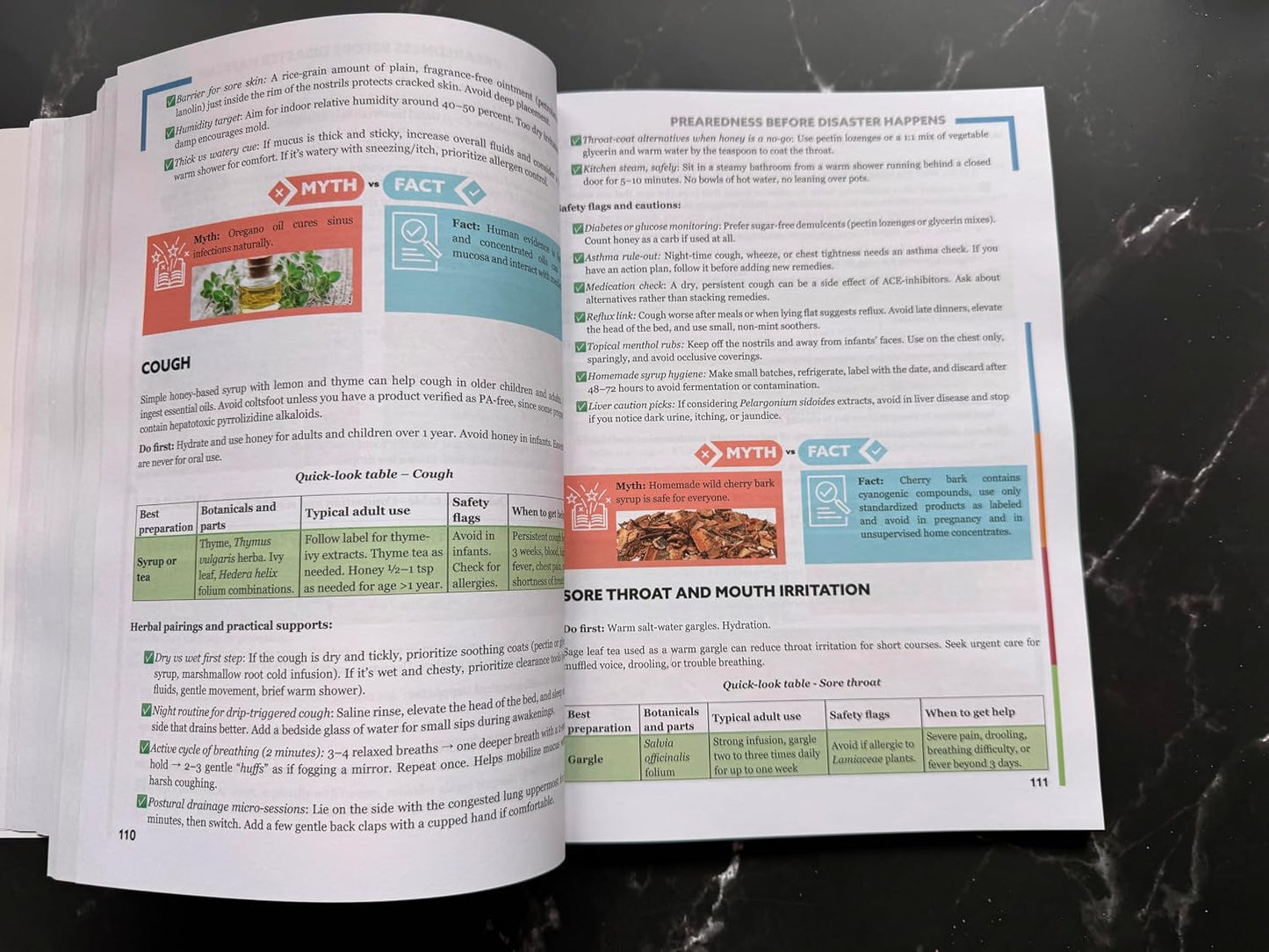 Survival MD: The Ultimate Medical Guide for Off-Grid Survival
